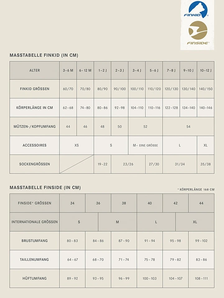 Kleid "Kirkas" In Blau 5 Kleid "Kirkas" In Blau – Bild 3