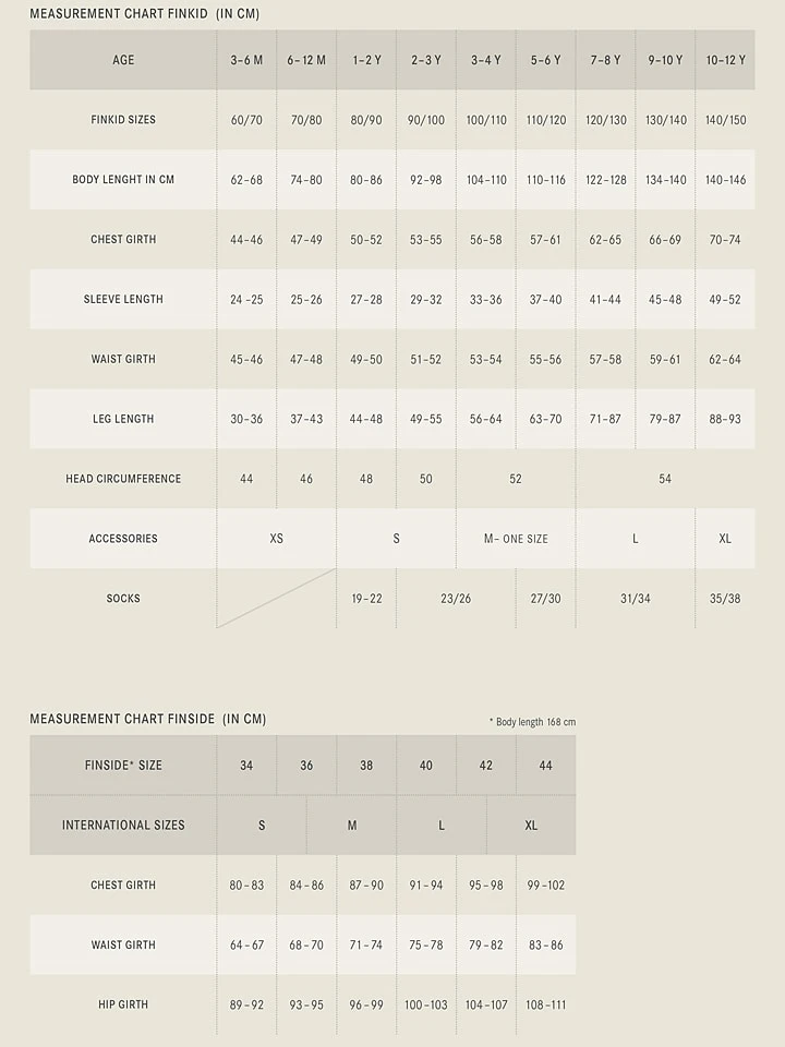 Kleid "Kirkas" In Blau 6 Kleid "Kirkas" In Blau – Bild 4