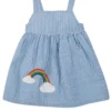 Frugi Kleid "Alma" In Hellbllau/ Weiß -Günstiges Moden Zauber Geschäft frugi kleid alma in hellbllau weiss